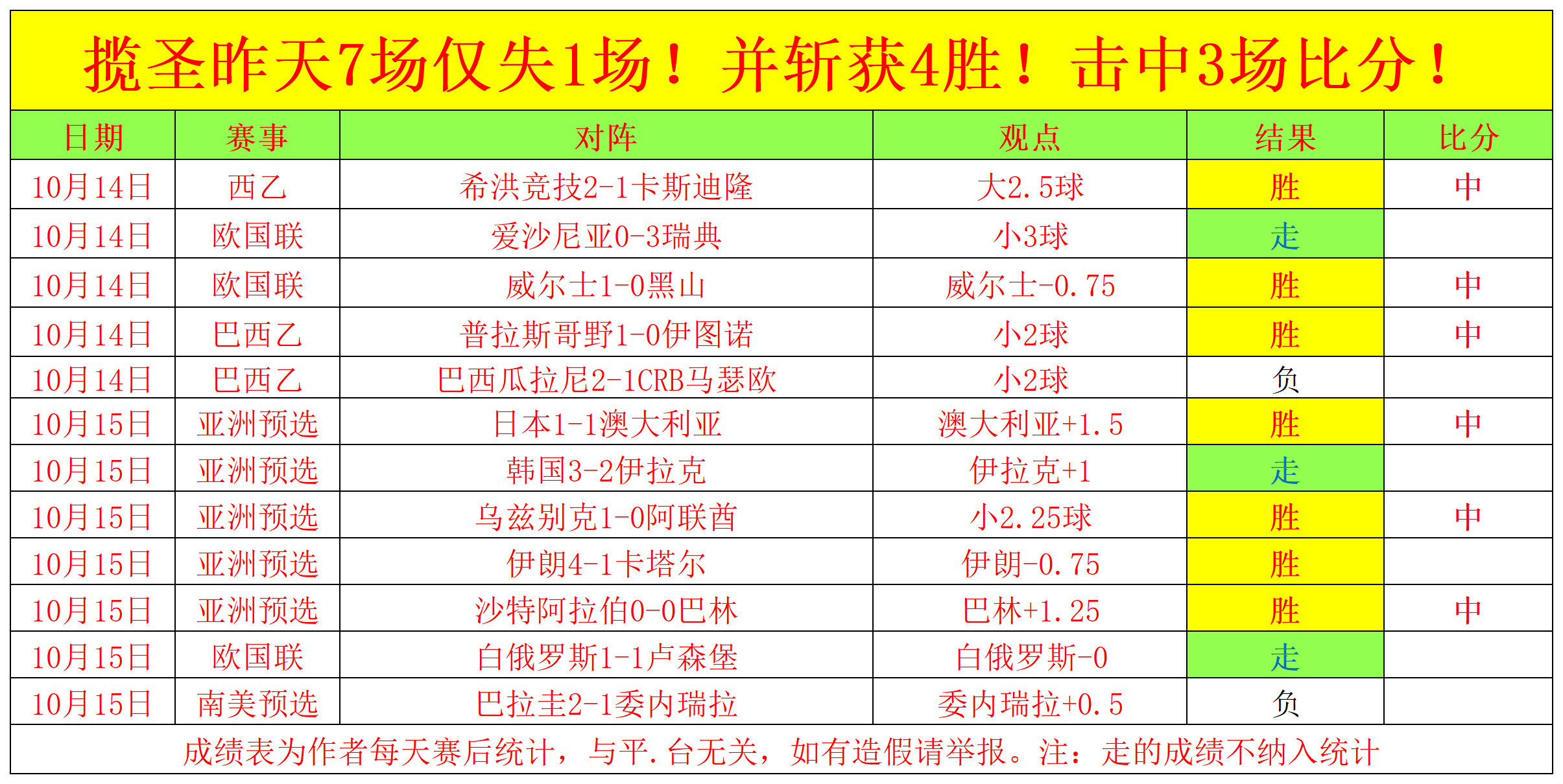 巴伦西亚主场力克伊瓦，提升积分榜排名的简单介绍